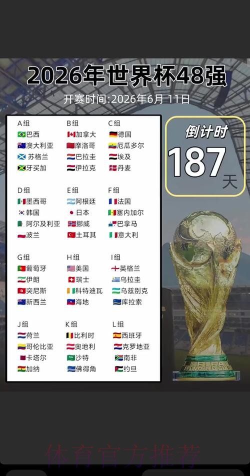 世界杯多久举办一次？