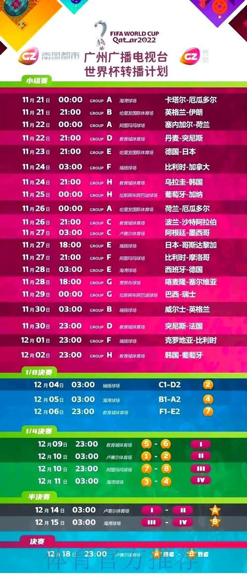 高清免费世界杯比赛在线直播地址推荐