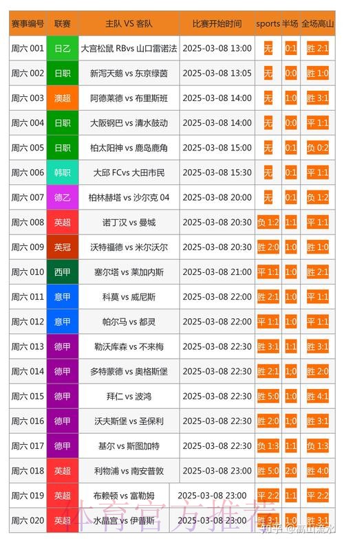 探索世界杯外围正规最新网址的最佳选择