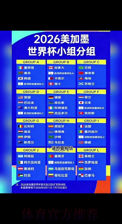 2026世界杯比分入口指南