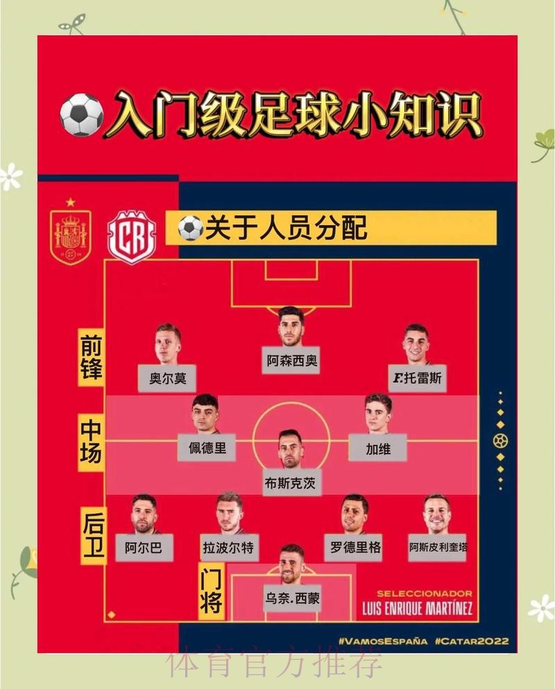 选择合适的世界杯下注平台：权威推荐与攻略