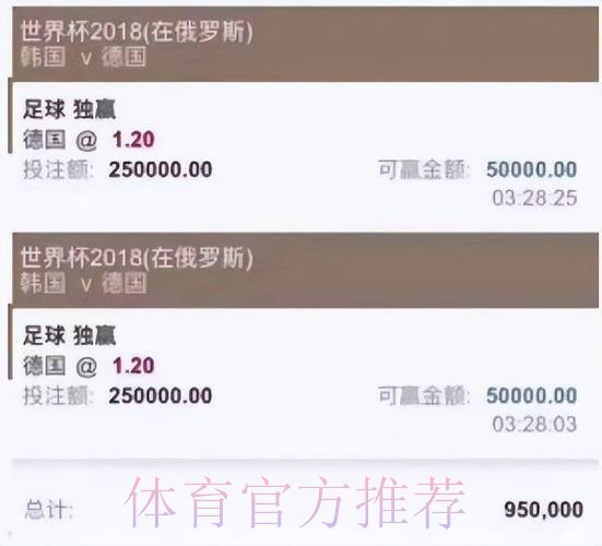 各大世界杯买球平台功能对比分析 各大世界杯买球平台功能对比分析