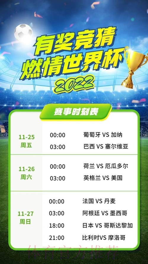 如何参与世界杯竞猜投注,热门平台推荐 如何参与世界杯竞猜投注,热门平台推荐