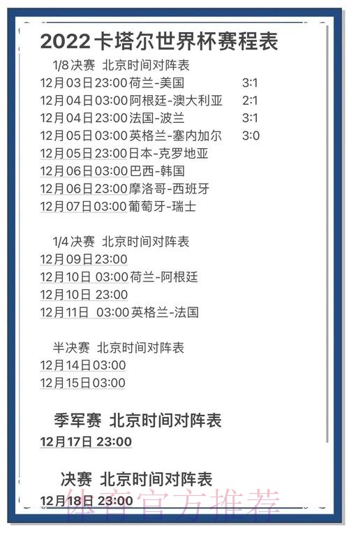 全面覆盖世界杯比分全站信息 全面覆盖世界杯比分全站信息