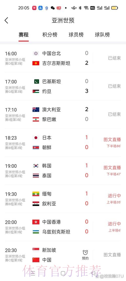 访问世界杯比分实时更新的网页版入口地址 访问世界杯比分实时更新的网页版入口地址