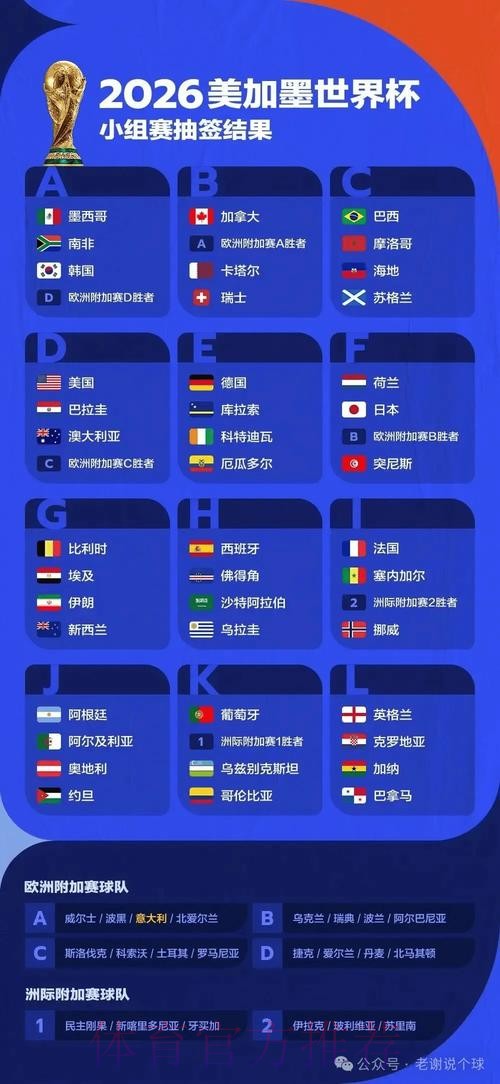 揭秘世界杯预测APP的奥秘与优势 揭秘世界杯预测APP的奥秘与优势