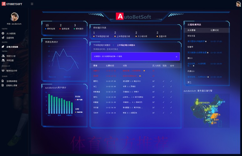 揭秘世界杯预测APP的奥秘与优势 揭秘世界杯预测APP的奥秘与优势