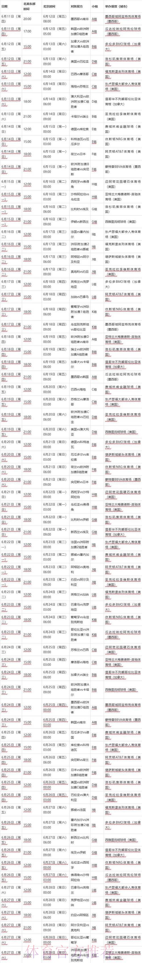 2026年世界杯直播赛程时间表 2026年世界杯直播赛程时间表