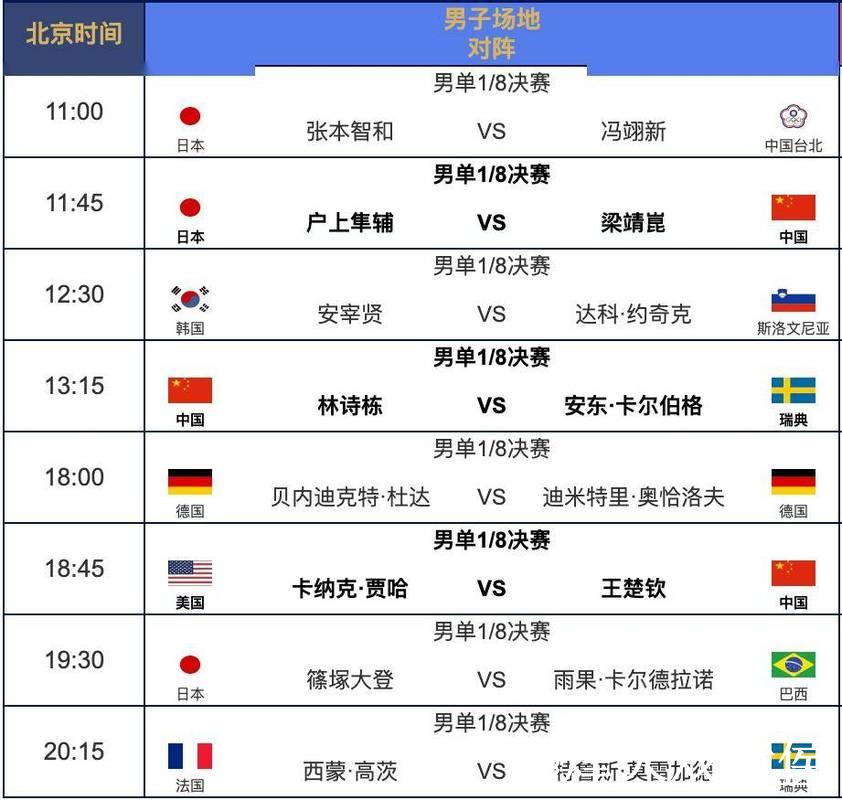 2026年世界杯直播赛程时间表 2026年世界杯直播赛程时间表