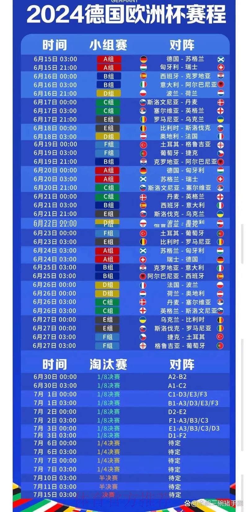 全面解读世界杯赛程中心最新动态 全面解读世界杯赛程中心最新动态