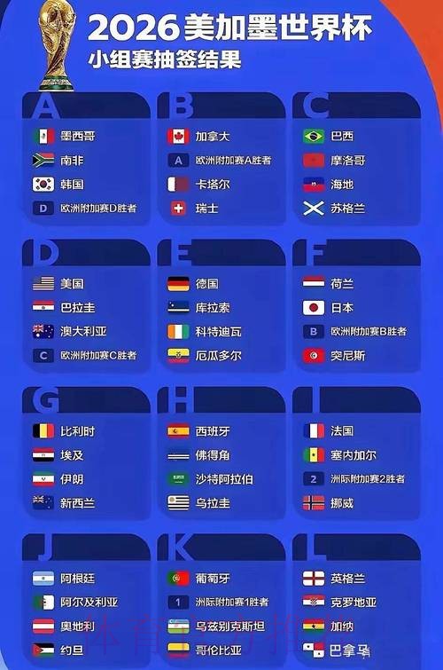 俄罗斯世界杯投注官网详解及安全指南 俄罗斯世界杯投注官网详解及安全指南